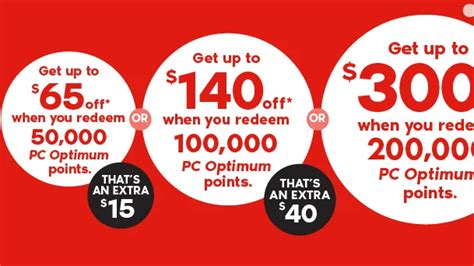 NO PURCHASE, POINT REDEMPTION, OR EVENT .